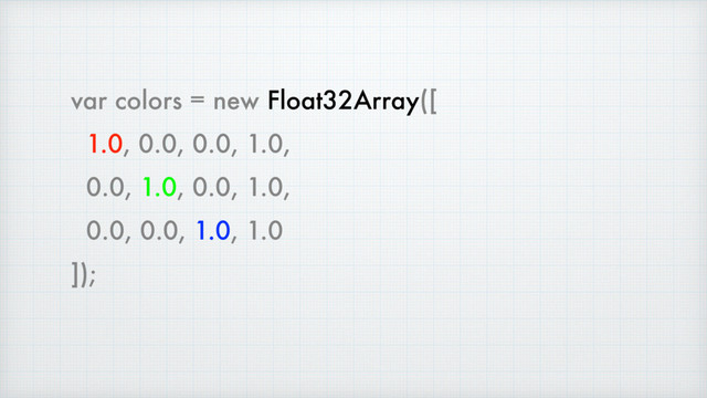 var colors = new Float32Array([
1.0, 0.0, 0.0, 1.0,
0.0, 1.0, 0.0, 1.0,
0.0, 0.0, 1.0, 1.0
]);
