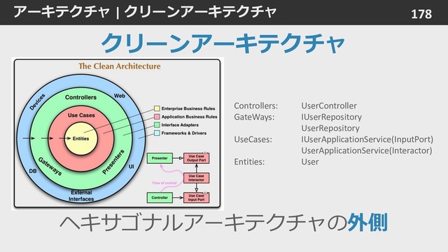 アーキテクチャ | クリーンアーキテクチャ 178
クリーンアーキテクチャ
ヘキサゴナルアーキテクチャの外側
Controllers: UserController
GateWays: IUserRepository
UserRepository
UseCases: IUserApplicationService(InputPort)
UserApplicationService(Interactor)
Entities: User
