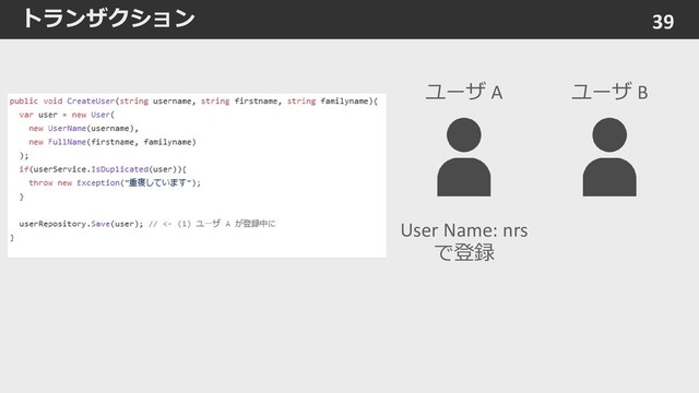 トランザクション 39
User Name: nrs
で登録
ユーザ A ユーザ B
