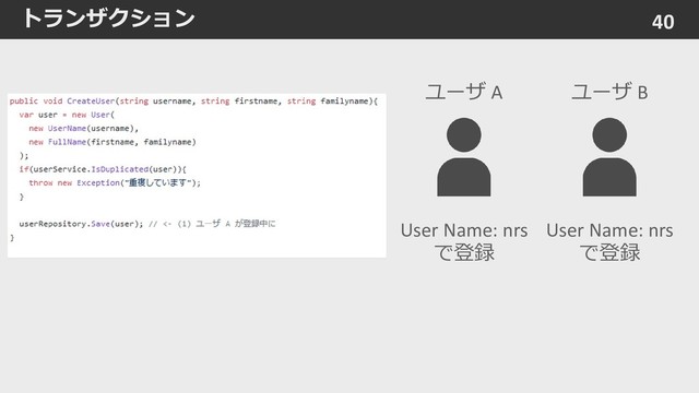 トランザクション 40
User Name: nrs
で登録
User Name: nrs
で登録
ユーザ A ユーザ B
