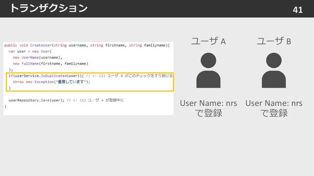 トランザクション 41
User Name: nrs
で登録
User Name: nrs
で登録
ユーザ A ユーザ B
