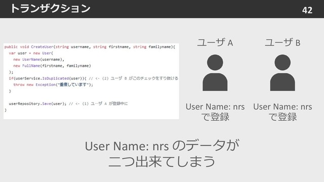 トランザクション 42
User Name: nrs
で登録
User Name: nrs
で登録
ユーザ A ユーザ B
User Name: nrs のデータが
二つ出来てしまう
