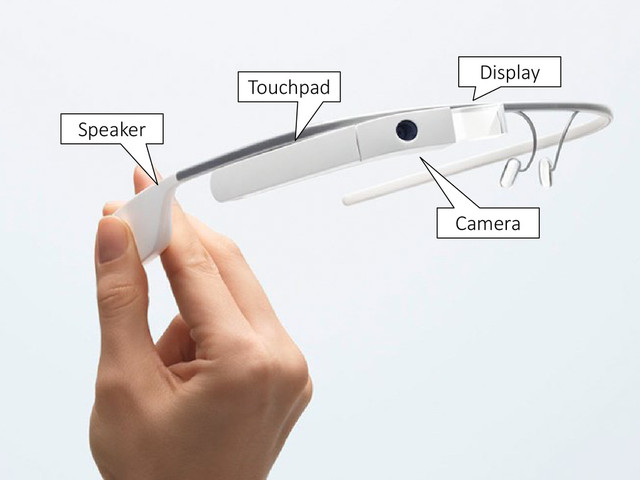 Touchpad
Speaker
Display
Camera
