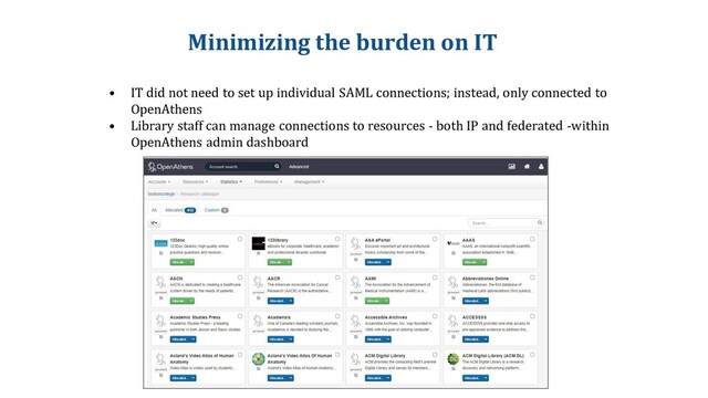 Minimizing the burden on IT
• IT did not need to set up individual SAML connections; instead, only connected to
OpenAthens
• Library staff can manage connections to resources - both IP and federated -within
OpenAthens admin dashboard
