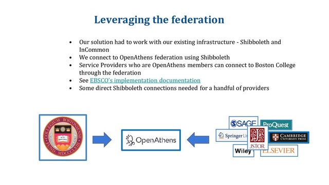 Leveraging the federation
• Our solution had to work with our existing infrastructure - Shibboleth and
InCommon
• We connect to OpenAthens federation using Shibboleth
• Service Providers who are OpenAthens members can connect to Boston College
through the federation
• See EBSCO’s implementation documentation
• Some direct Shibboleth connections needed for a handful of providers

