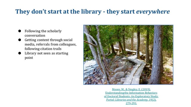 They don’t start at the library - they start everywhere
Moore, M., & Singley, E. (2019).
Understanding the Information Behaviors
of Doctoral Students: An Exploratory Study.
Portal: Libraries and the Academy, 19(2),
279-293.
● Following the scholarly
conversation
● Getting content through social
media, referrals from colleagues,
following citation trails
● Library not seen as starting
point
