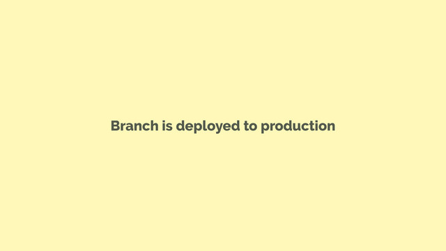 Branch is deployed to production
