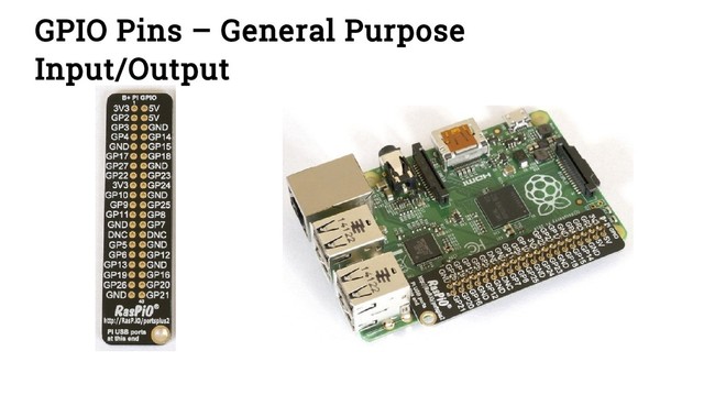 GPIO Pins – General Purpose
Input/Output
