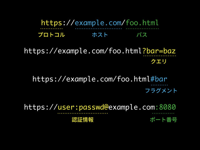 https://example.com/foo.html
https://example.com/foo.html?bar=baz
https://example.com/foo.html#bar
https://user:passwd@example.com:8080
فٗز؝ٕ مأز ػأ
ؙؒٔ
ؿًؚٓٝز
钠鏾䞔㜠 ه٦ز殢〾
