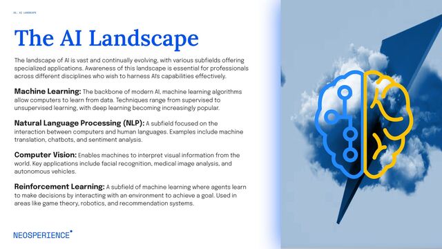 The landscape of AI is vast and continually evolving, with various subfields offering
specialized applications. Awareness of this landscape is essential for professionals
across different disciplines who wish to harness AI's capabilities effectively.
Machine Learning: The backbone of modern AI, machine learning algorithms
allow computers to learn from data. Techniques range from supervised to
unsupervised learning, with deep learning becoming increasingly popular.
Natural Language Processing (NLP): A subfield focused on the
interaction between computers and human languages. Examples include machine
translation, chatbots, and sentiment analysis.
Computer Vision: Enables machines to interpret visual information from the
world. Key applications include facial recognition, medical image analysis, and
autonomous vehicles.
Reinforcement Learning: A subfield of machine learning where agents learn
to make decisions by interacting with an environment to achieve a goal. Used in
areas like game theory, robotics, and recommendation systems.
01. AI LANDSCAPE SOTTOTITOLO SLIDE
The AI Landscape
6

