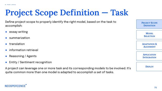 Define project scope to properly identify the right model, based on the task to
accomplish:
● essay writing
● summarization
● translation
● information retrieval
● Reasoning / Agents
● Entity / Sentiment recognition
A project can leverage one or more task and its corresponding models to be involved. It’s
quite common more than one model is adapted to accomplish a set of tasks.
70
Project Scope Definition — Task
PROJECT SCOPE
DEFINITION
MODEL
SELECTION
ADAPTATION &
ALIGNMENT
APPLICATION
INTEGRATION
DEPLOY
06. PROJECT LIFECYCLE

