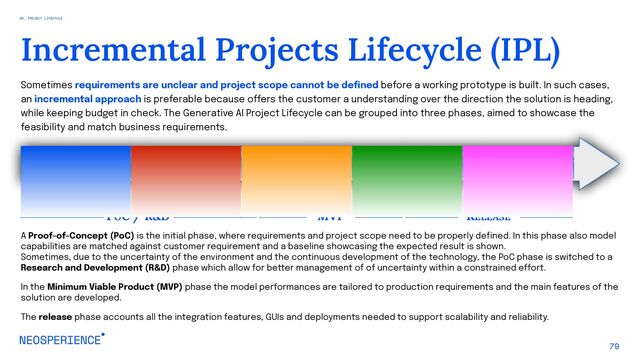 79
Incremental Projects Lifecycle (IPL)
Sometimes requirements are unclear and project scope cannot be defined before a working prototype is built. In such cases,
an incremental approach is preferable because offers the customer a understanding over the direction the solution is heading,
while keeping budget in check. The Generative AI Project Lifecycle can be grouped into three phases, aimed to showcase the
feasibility and match business requirements.
A Proof-of-Concept (PoC) is the initial phase, where requirements and project scope need to be properly defined. In this phase also model
capabilities are matched against customer requirement and a baseline showcasing the expected result is shown.
Sometimes, due to the uncertainty of the environment and the continuous development of the technology, the PoC phase is switched to a
Research and Development (R&D) phase which allow for better management of of uncertainty within a constrained effort.
In the Minimum Viable Product (MVP) phase the model performances are tailored to production requirements and the main features of the
solution are developed.
The release phase accounts all the integration features, GUIs and deployments needed to support scalability and reliability.
MVP RELEASE
POC / R&D
PROJECT SCOPE
DEFINITION
MODEL
SELECTION
ADAPTATION &
ALIGNMENT
APPLICATION
INTEGRATION
DEPLOY
06. PROJECT LIFECYCLE
