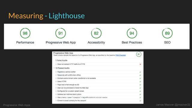 Progressive Web Apps James Maciver @jmaciver22
Measuring - Lighthouse
