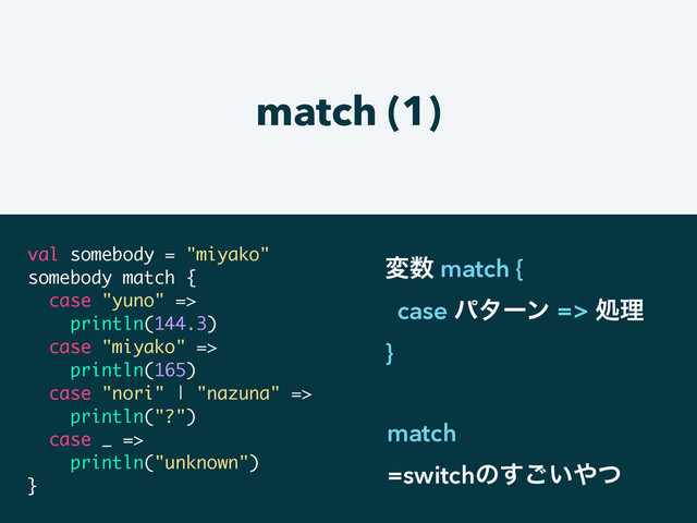 match (1)
val somebody = "miyako"
somebody match {
case "yuno" =>
println(144.3)
case "miyako" =>
println(165)
case "nori" | "nazuna" =>
println("?")
case _ =>
println("unknown")
}
ม਺ match {
case ύλʔϯ => ॲཧ
}
match
=switchͷ͍͢͝΍ͭ
