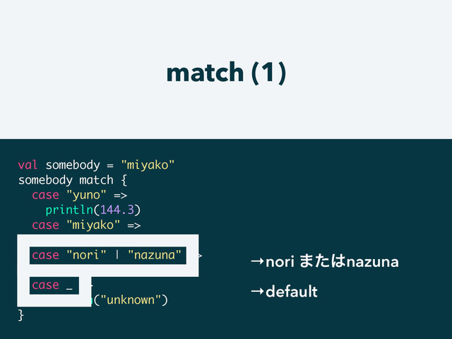 match (1)
val somebody = "miyako"
somebody match {
case "yuno" =>
println(144.3)
case "miyako" =>
println(165)
case "nori" | "nazuna" =>
println("?")
case _ =>
println("unknown")
}
→default
→nori ·ͨ͸nazuna
