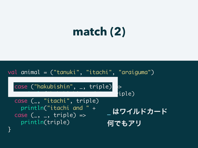 match (2)
val animal = ("tanuki", "itachi", "araiguma")
animal match {
case ("hakubishin", _, triple) =>
println("hakubishin and " + triple)
case (_, "itachi", triple) =>
println("itachi and " + triple)
case (_, _, triple) =>
println(triple)
}
_ ͸ϫΠϧυΧʔυ
ԿͰ΋ΞϦ
