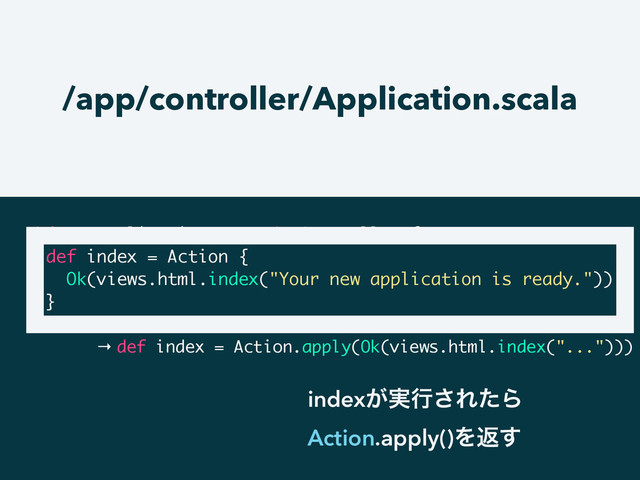 /app/controller/Application.scala
object Application extends Controller {
def index = Action {
Ok(views.html.index("Your new application is ready."))
}
}
→ def index = Action.apply(Ok(views.html.index("...")))
index͕࣮ߦ͞ΕͨΒ
Action.apply()Λฦ͢
