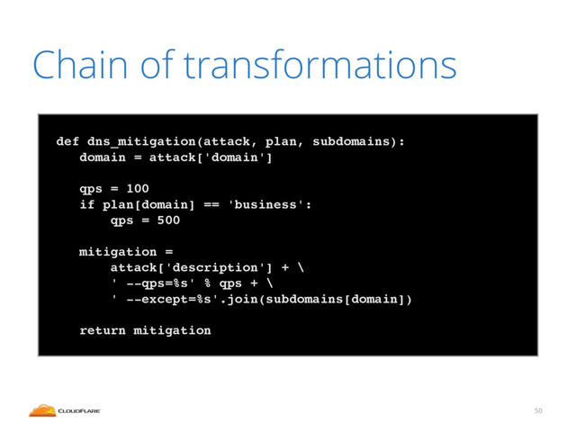 Chain of transformations
50
!
def dns_mitigation(attack, plan, subdomains):!
domain = attack['domain']!
!
qps = 100!
if plan[domain] == 'business':!
qps = 500!
!
mitigation =!
attack['description'] + \!
' --qps=%s' % qps + \!
' --except=%s'.join(subdomains[domain])!
!
return mitigation!
