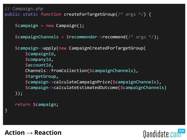 Action → Reaction
// Campaign.php
public static function createForTargetGroup(/* args */) {
$campaign = new Campaign();
$campaignChannels = $recommender->recommend(/* args */);
$campaign->apply(new CampaignCreatedForTargetGroup(
$campaignId,
$companyId,
$accountId,
Channels::fromCollection($campaignChannels),
$targetGroup,
$campaign->calculateCampaignPrice($campaignChannels),
$campaign->calculateEstimatedOutcome($campaignChannels)
));
return $campaign;
}
