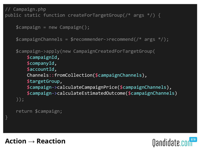 Action → Reaction
// Campaign.php
public static function createForTargetGroup(/* args */) {
$campaign = new Campaign();
$campaignChannels = $recommender->recommend(/* args */);
$campaign->apply(new CampaignCreatedForTargetGroup(
$campaignId,
$companyId,
$accountId,
Channels::fromCollection($campaignChannels),
$targetGroup,
$campaign->calculateCampaignPrice($campaignChannels),
$campaign->calculateEstimatedOutcome($campaignChannels)
));
return $campaign;
}
