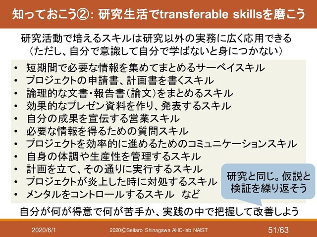 2020/6/1 2020ⒸSeitaro Shinagawa AHC-lab NAIST
知っておこう②： 研究生活でtransferable skillsを磨こう
研究活動で培えるスキルは研究以外の実務に広く応用できる
（ただし、自分で意識して自分で学ばないと身につかない）
• 短期間で必要な情報を集めてまとめるサーベイスキル
• プロジェクトの申請書、計画書を書くスキル
• 論理的な文書・報告書（論文）をまとめるスキル
• 効果的なプレゼン資料を作り、発表するスキル
• 自分の成果を宣伝する営業スキル
• 必要な情報を得るための質問スキル
• プロジェクトを効率的に進めるためのコミュニケーションスキル
• 自身の体調や生産性を管理するスキル
• 計画を立て、その通りに実行するスキル
• プロジェクトが炎上した時に対処するスキル
• メンタルをコントロールするスキル など
自分が何が得意で何が苦手か、実践の中で把握して改善しよう
研究と同じ。仮説と
検証を繰り返そう
51/63
