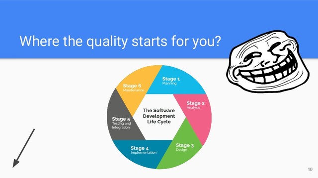 Where the quality starts for you?
10
