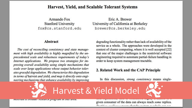 Harvest & Yield Model
