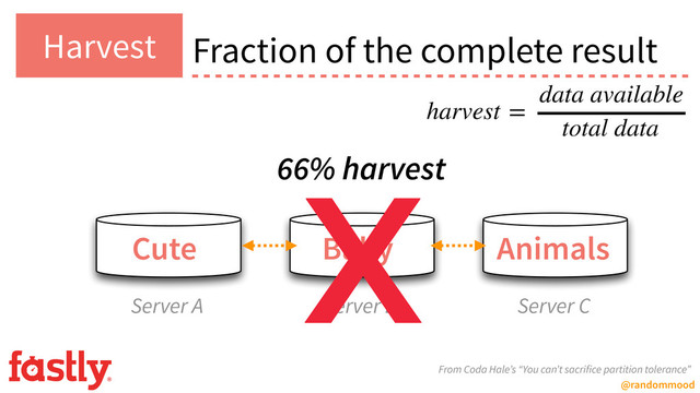 @randommood
From Coda Hale’s “You can’t sacrifice partition tolerance”
Server A Server B Server C
Baby Animals
Cute
X
66% harvest
Harvest Fraction of the complete result

