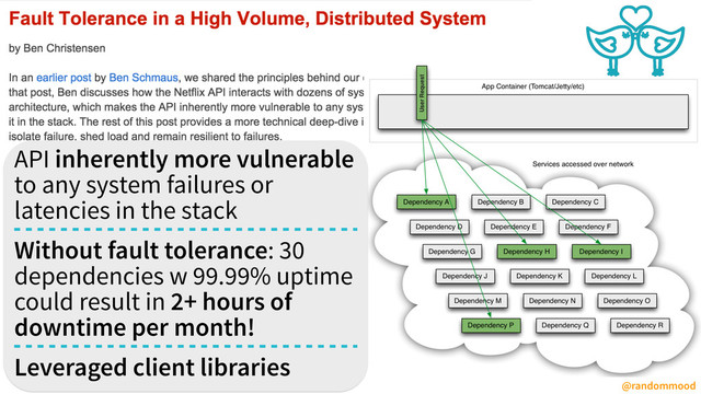 @randommood
API inherently more vulnerable
to any system failures or
latencies in the stack
Without fault tolerance: 30
dependencies w 99.99% uptime
could result in 2+ hours of
downtime per month!
Leveraged client libraries
