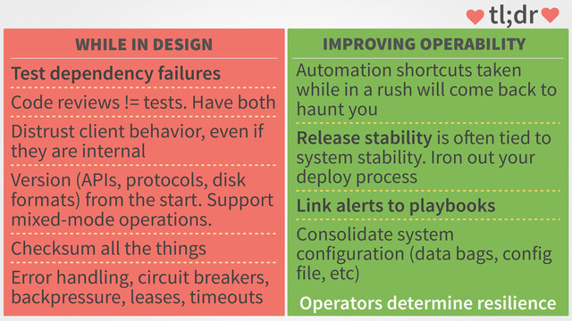 IMPROVING OPERABILITY
WHILE IN DESIGN
Test dependency failures
Code reviews != tests. Have both
Distrust client behavior, even if
they are internal
Version (APIs, protocols, disk
formats) from the start. Support
mixed-mode operations.
Checksum all the things
Error handling, circuit breakers,
backpressure, leases, timeouts
Automation shortcuts taken
while in a rush will come back to
haunt you
Release stability is o"en tied to
system stability. Iron out your
deploy process
Link alerts to playbooks
Consolidate system
configuration (data bags, config
file, etc)
tl;dr
♥ ♥
Operators determine resilience
