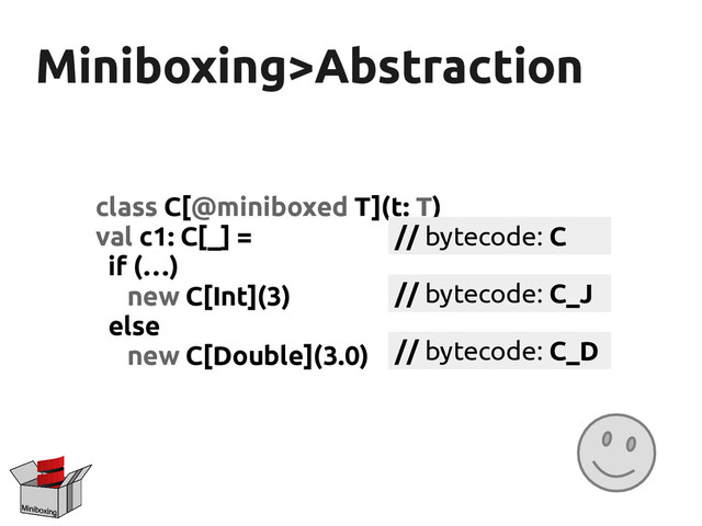 Miniboxing>Abstraction
Miniboxing>Abstraction
class C[@miniboxed T](t: T)
val c1: C[_] =
if (…)
new C[Int](3)
else
new C[Double](3.0)
// bytecode: C_J
// bytecode: C_D
// bytecode: C
