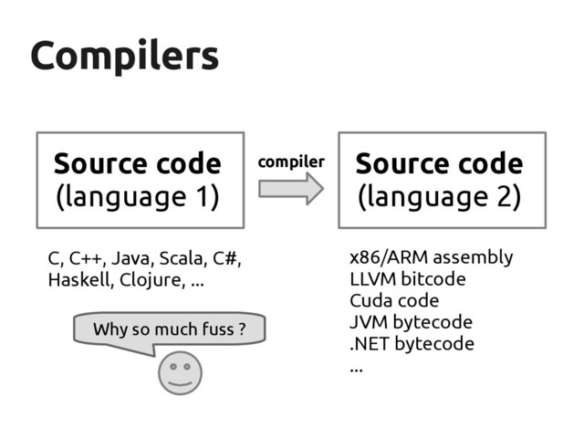 Compilers
Compilers
Source code
(language 1)
Source code
(language 2)
compiler
C, C++, Java, Scala, C#,
Haskell, Clojure, ...
x86/ARM assembly
LLVM bitcode
Cuda code
JVM bytecode
.NET bytecode
...
Why so much fuss ?

