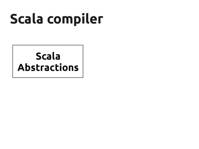 Scala compiler
Scala compiler
Scala
Abstractions
