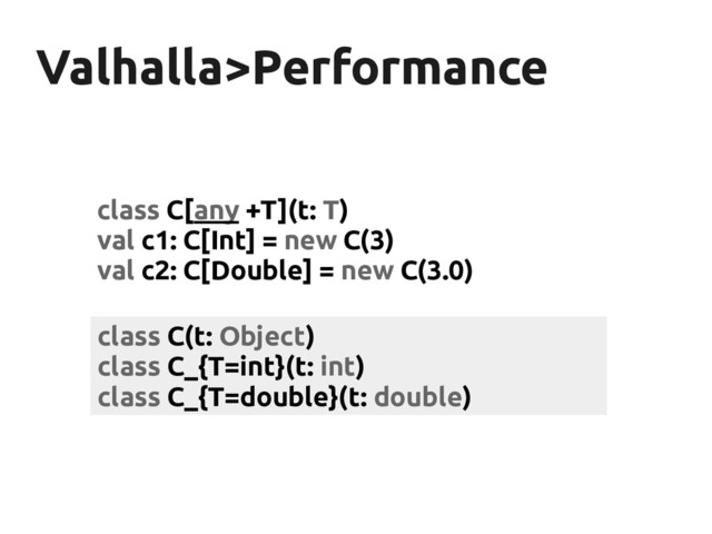 class C(t: Object)
class C_{T=int}(t: int)
class C_{T=double}(t: double)
Valhalla>Performance
Valhalla>Performance
class C[any +T](t: T)
val c1: C[Int] = new C(3)
val c2: C[Double] = new C(3.0)
