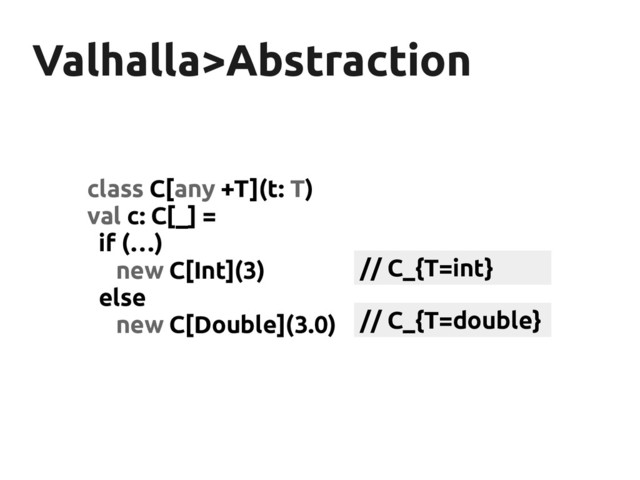 Valhalla>Abstraction
Valhalla>Abstraction
class C[any +T](t: T)
val c: C[_] =
if (…)
new C[Int](3)
else
new C[Double](3.0)
// C_{T=int}
// C_{T=double}
