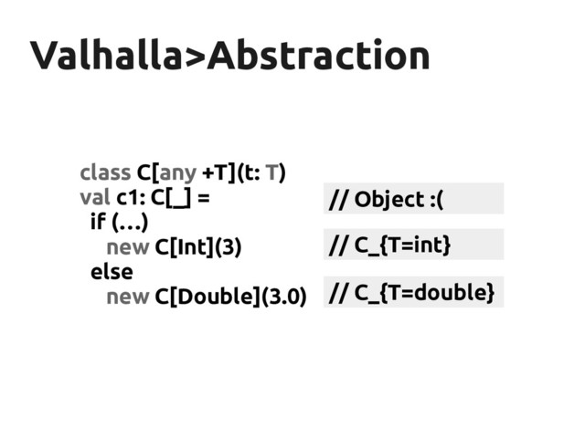 Valhalla>Abstraction
Valhalla>Abstraction
class C[any +T](t: T)
val c1: C[_] =
if (…)
new C[Int](3)
else
new C[Double](3.0)
// C_{T=int}
// C_{T=double}
// Object :(
