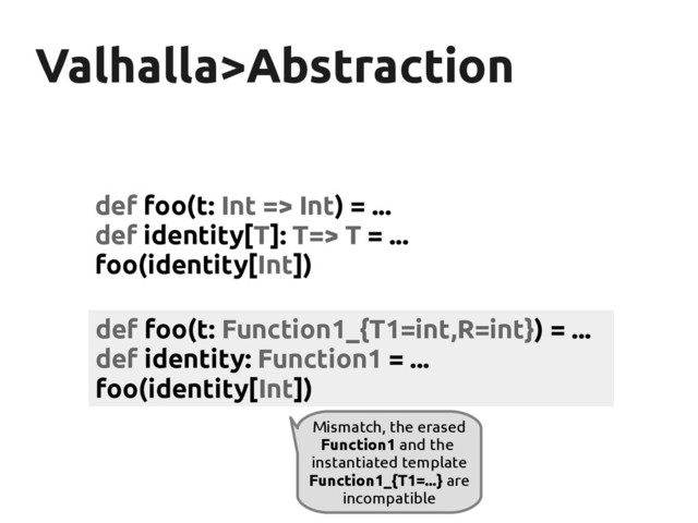 Valhalla>Abstraction
Valhalla>Abstraction
def foo(t: Int => Int) = ...
def identity[T]: T=> T = ...
foo(identity[Int])
def foo(t: Function1_{T1=int,R=int}) = ...
def identity: Function1 = ...
foo(identity[Int])
Mismatch, the erased
Function1 and the
instantiated template
Function1_{T1=...} are
incompatible
