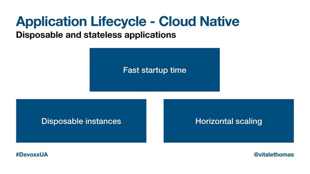 Application Lifecycle - Cloud Native
Disposable and stateless applications
#DevoxxUA @vitalethomas
Horizontal scaling
Disposable instances
Fast startup time
