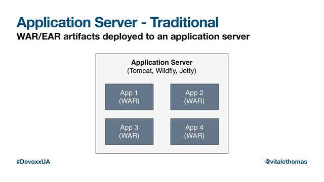 Application Server - Traditional
WAR/EAR artifacts deployed to an application server
#DevoxxUA @vitalethomas
A lica i Se e
(T ca , W d , J )
A 1
(WAR)
A 2
(WAR)
A 3
(WAR)
A 4
(WAR)
