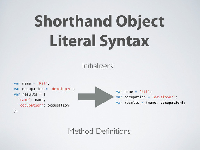 Shorthand Object
Literal Syntax
Initializers
Method Deﬁnitions
var name = 'Kit';
var occupation = 'developer';
var results = {
'name': name,
'occupation': occupation
};
var name = 'Kit';
var occupation = 'developer';
var results = {name, occupation};
