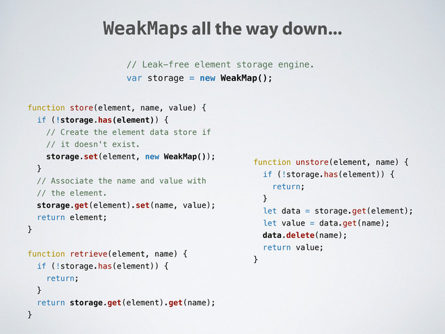 WeakMaps all the way down...
function store(element, name, value) {
if (!storage.has(element)) {
// Create the element data store if
// it doesn't exist.
storage.set(element, new WeakMap());
}
// Associate the name and value with
// the element.
storage.get(element).set(name, value);
return element;
}
function retrieve(element, name) {
if (!storage.has(element)) {
return;
}
return storage.get(element).get(name);
}
function unstore(element, name) {
if (!storage.has(element)) {
return;
}
let data = storage.get(element);
let value = data.get(name);
data.delete(name);
return value;
}
// Leak-free element storage engine.
var storage = new WeakMap();
