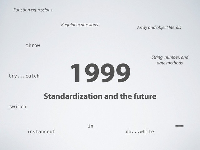 1999
Standardization and the future
Regular expressions
String, number, and
date methods
Function expressions
Array and object literals
throw
try...catch
in
instanceof
switch
do...while
===
