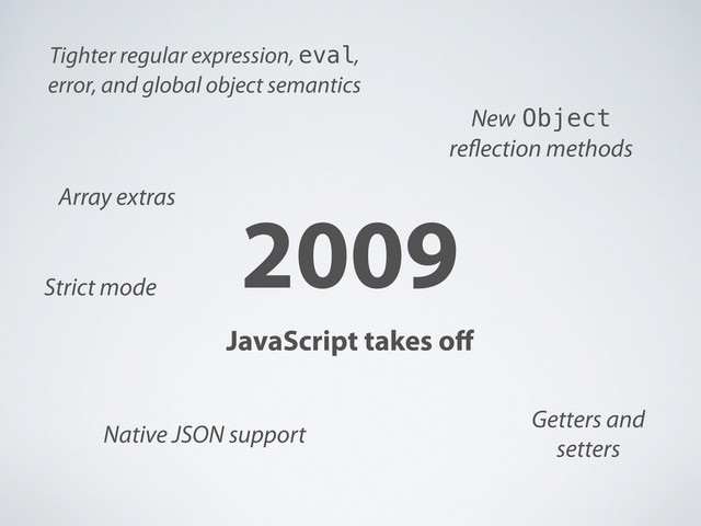 2009
JavaScript takes oﬀ
Tighter regular expression, eval,
error, and global object semantics
New Object
re ection methods
Array extras
Native JSON support
Strict mode
Getters and
setters
