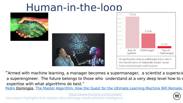 “Armed with machine learning, a manager becomes a supermanager, a scientist a superscie
a superengineer. The future belongs to those who understand at a very deep level how to c
expertise with what algorithms do best.”
Pedro Domingos, The Master Algorithm: How the Quest for the Ultimate Learning Machine Will Remake
https://www.itnonline.com/content/
new-report-highlights-five-reasons-why-radiology-needs-artificial-intelligence
Human-in-the-loop
