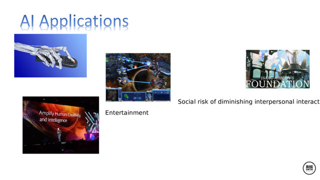 Entertainment
Social risk of diminishing interpersonal interacti
