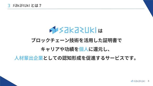 5
ブロックチェーン技術を活用した証明書で
キャリアや功績を個人に還元し、
人材輩出企業としての認知形成を促進するサービスです。
は
3 sakazukiとは？
