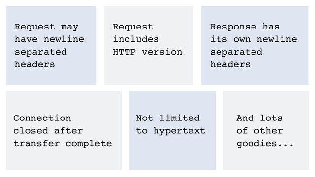 Request may
have newline
separated
headers
Request
includes
HTTP version
Connection
closed after
transfer complete
And lots
of other
goodies...
Response has
its own newline
separated
headers
Not limited
to hypertext
