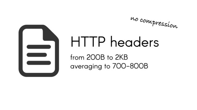 from 200B to 2KB
averaging to 700-800B
HTTP headers
no compression
