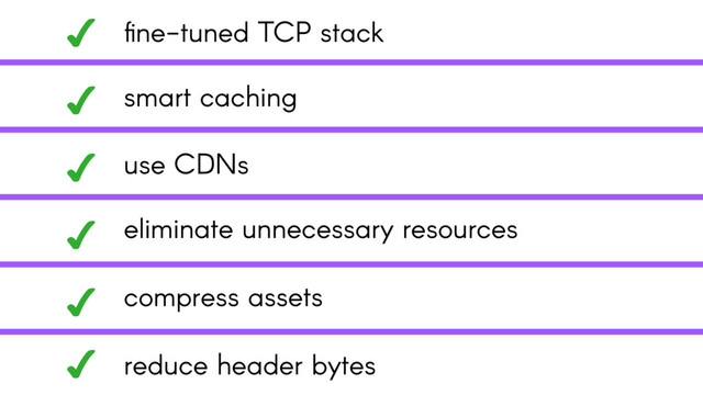 smart caching
compress assets
reduce header bytes
ﬁne-tuned TCP stack
use CDNs
eliminate unnecessary resources
✔
✔
✔
✔
✔
✔
