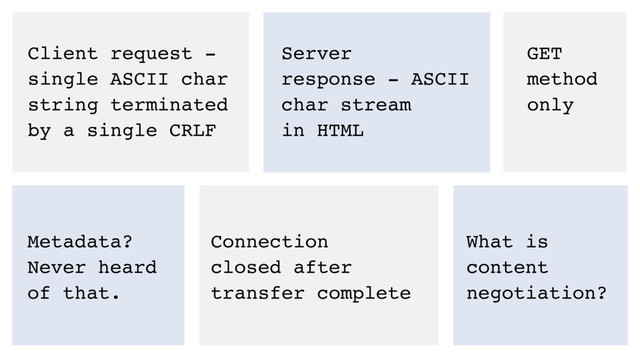 Client request -
single ASCII char
string terminated
by a single CRLF
Server
response - ASCII
char stream
in HTML
Connection
closed after
transfer complete
GET
method
only
Metadata?
Never heard
of that.
What is
content
negotiation?
